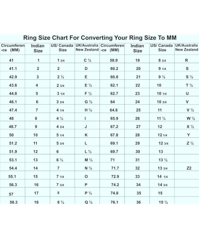 Choose Your Gemstone Matching Jewelry sterling silver Round Shape Milgrain Engagement Rings for Women, Bridal, Wedding, Engag...