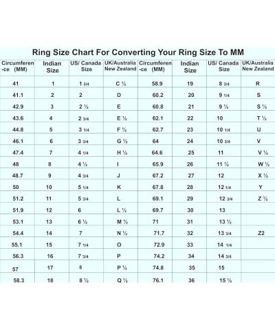 Choose Your Gemstone Matching Jewelry sterling silver Round Shape Milgrain Engagement Rings for Women, Bridal, Wedding, Engag...