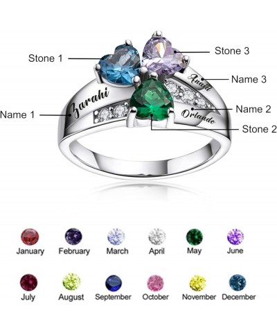 Personalized Womens Ring with 2-8 Birthstones & Custom Names Sterling Silver Mother Ring Anniversary Rings for Mother's Day W...